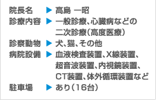 診療内容