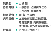 診療内容